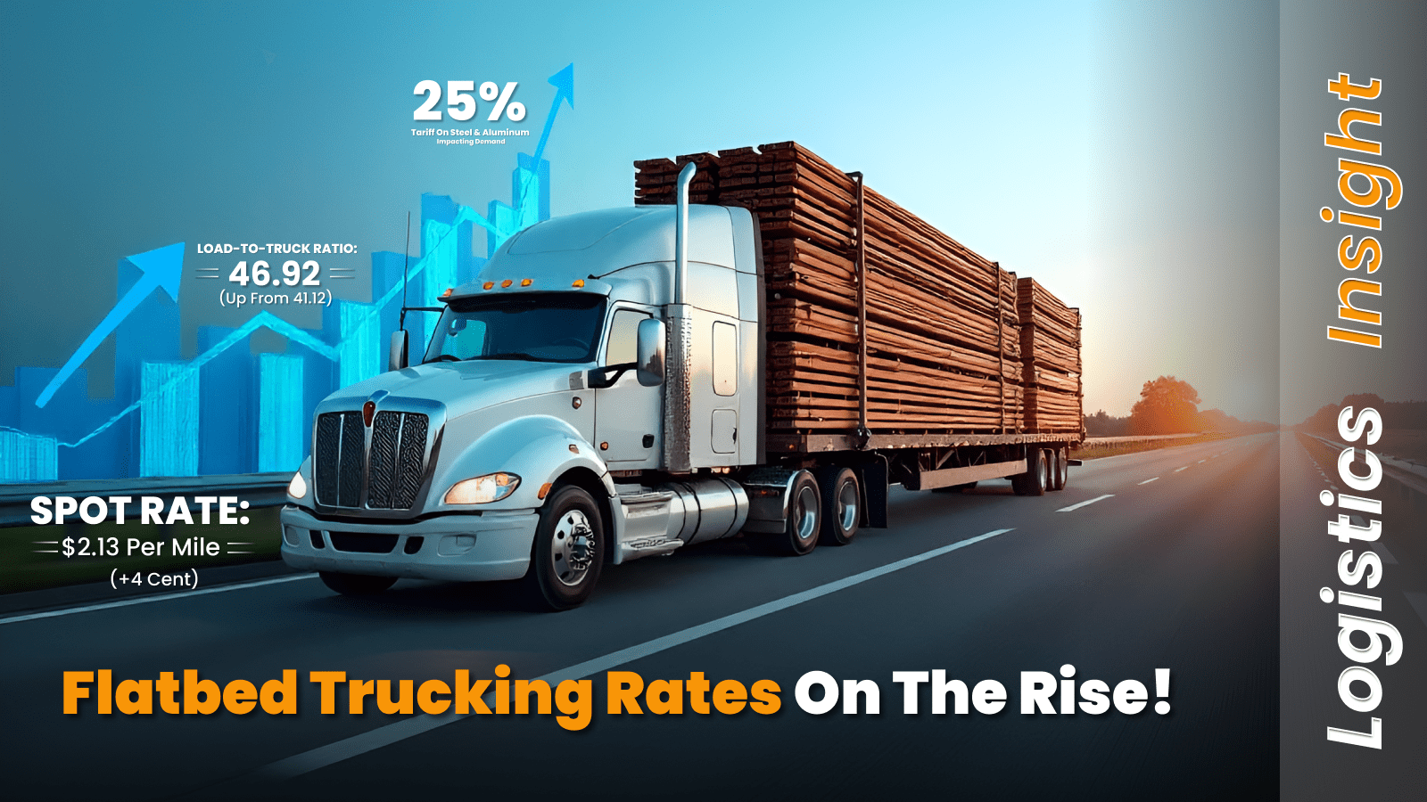 Flatbed Trucking Rates on the Rise